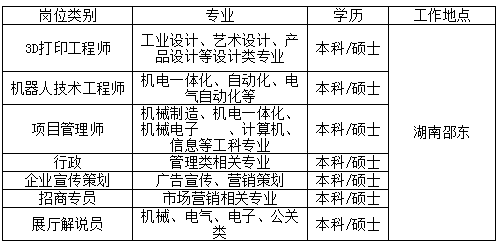 1504865347745301.png %BXQOWBBREV9@4PB2KCEAHO.png